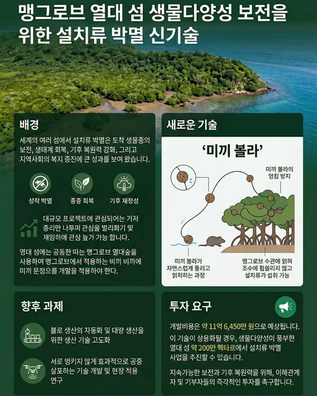 맹그로브 생물다양성 보전 학술회 포스터